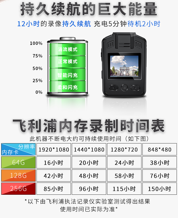 科大訊飛總代理