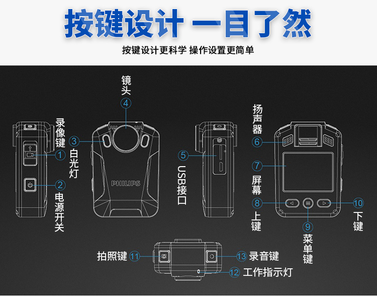 科大訊飛總代理