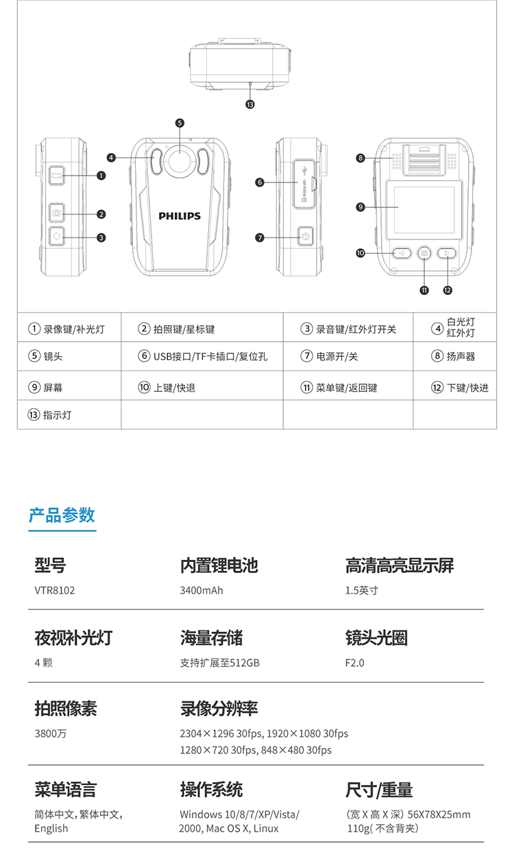 科大訊飛總代理