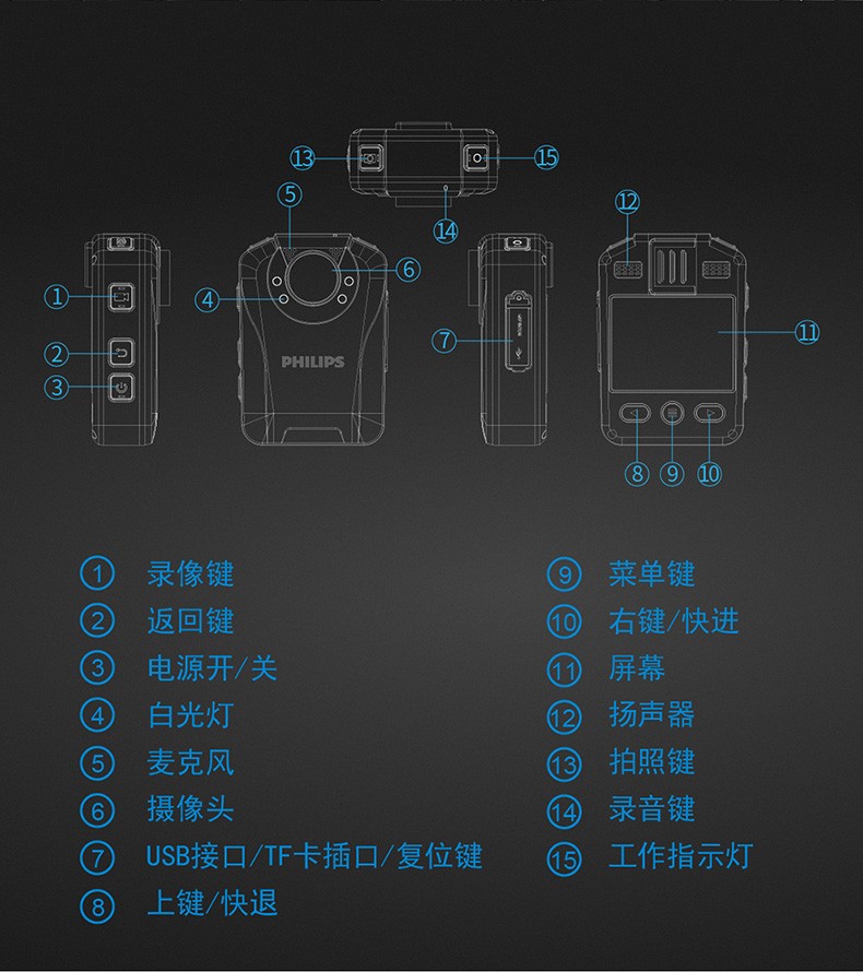 科大訊飛總代理