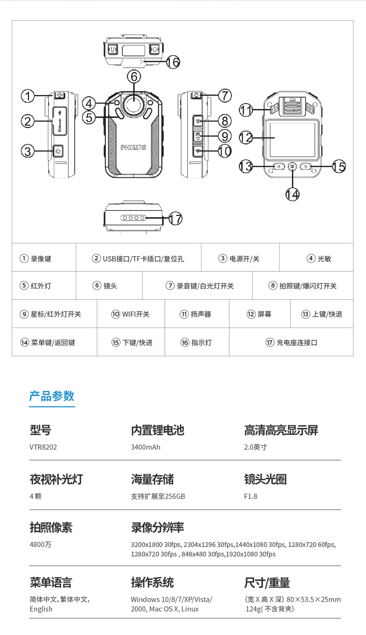 科大訊飛總代理