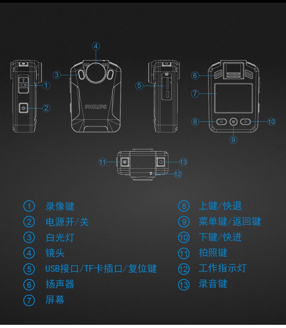 科大訊飛總代理