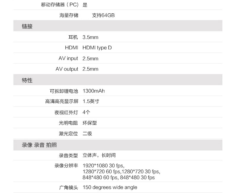 科大訊飛總代理