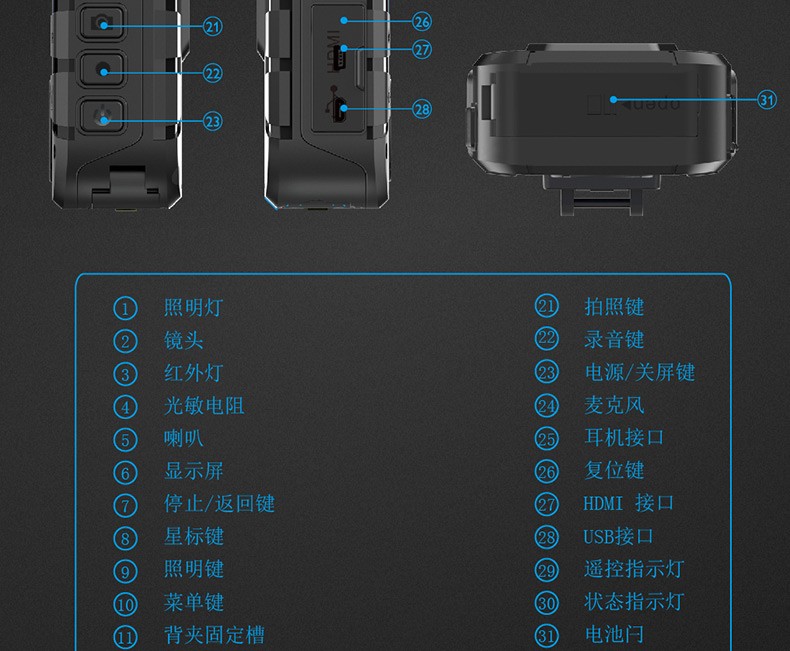 科大訊飛總代理