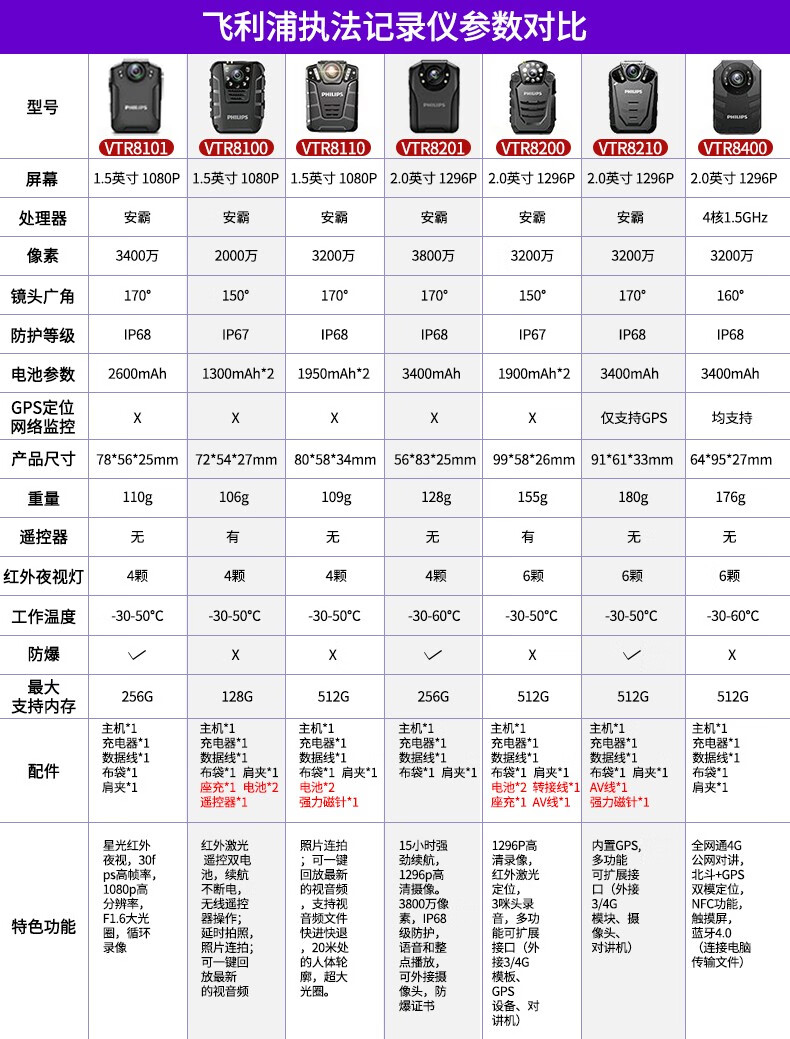 科大訊飛總代理