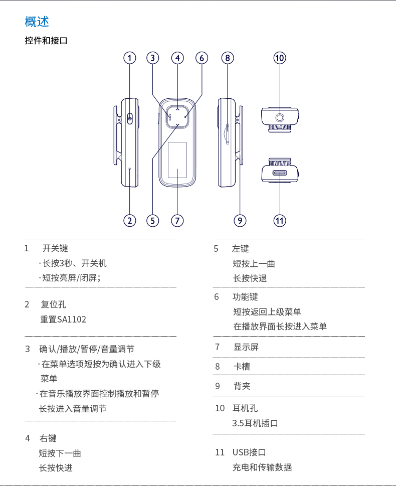 科大訊飛總代理