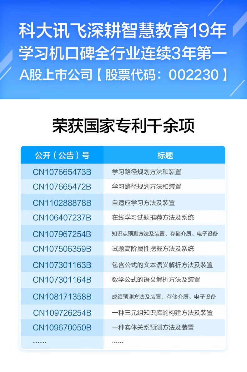 科大訊飛總代理