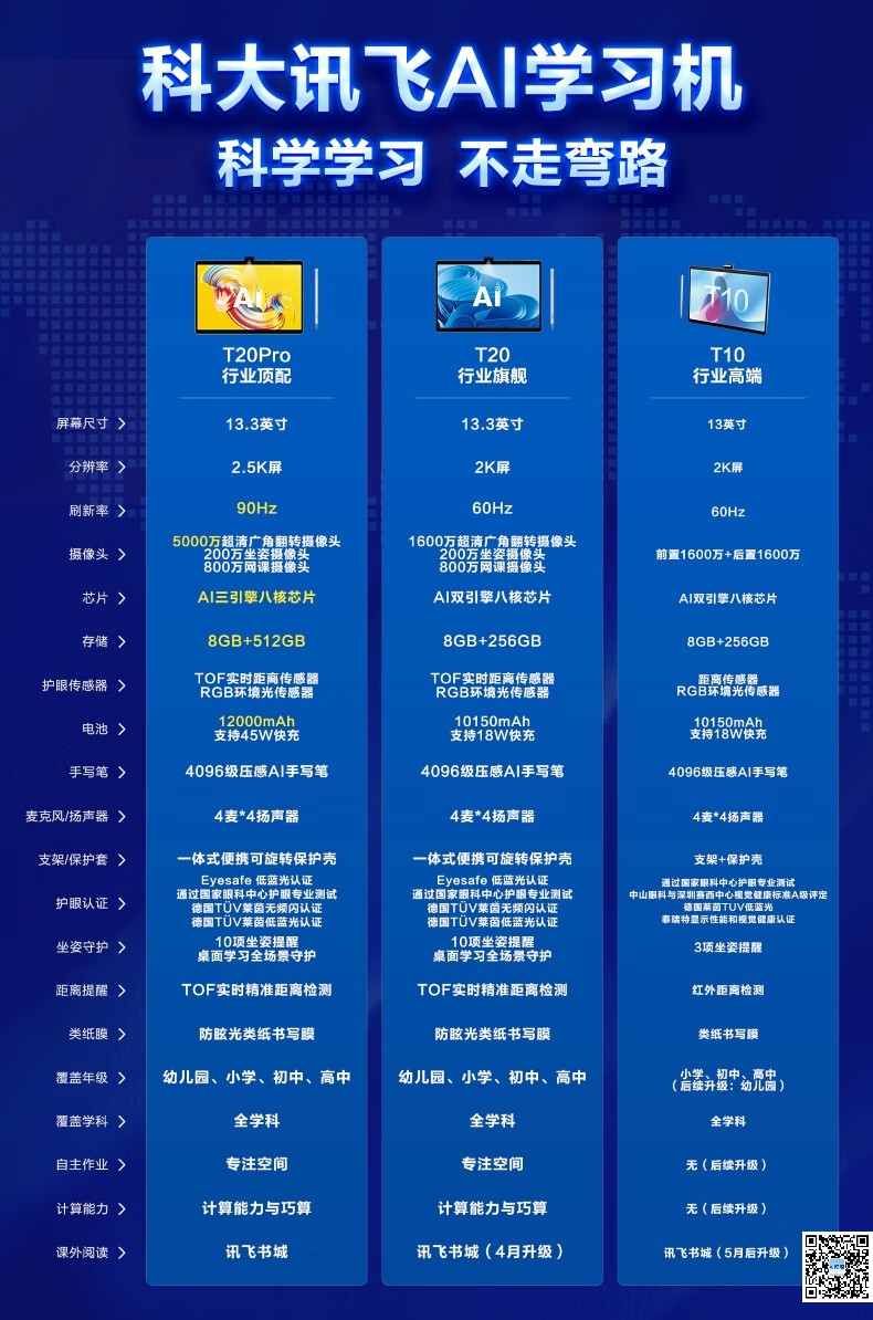 科大訊飛總代理