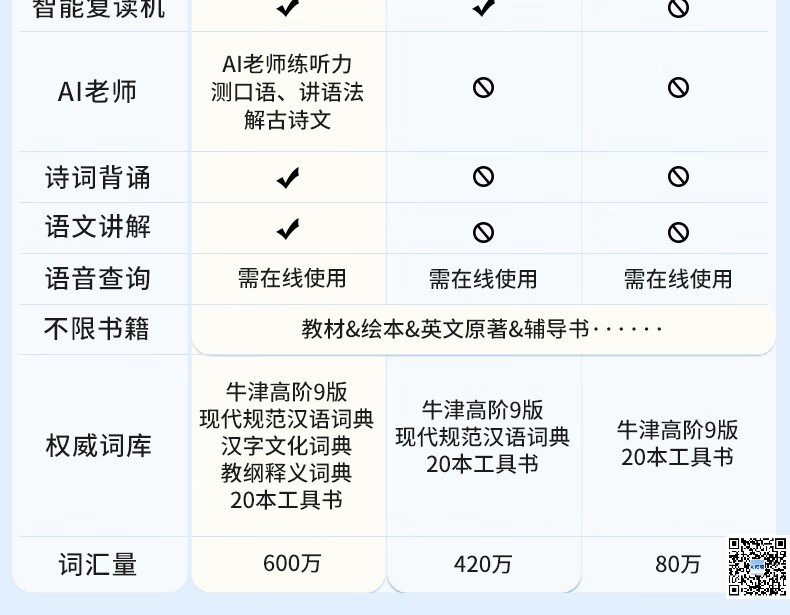 科大訊飛總代理