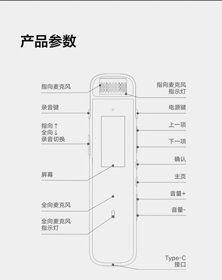 科大訊飛總代理