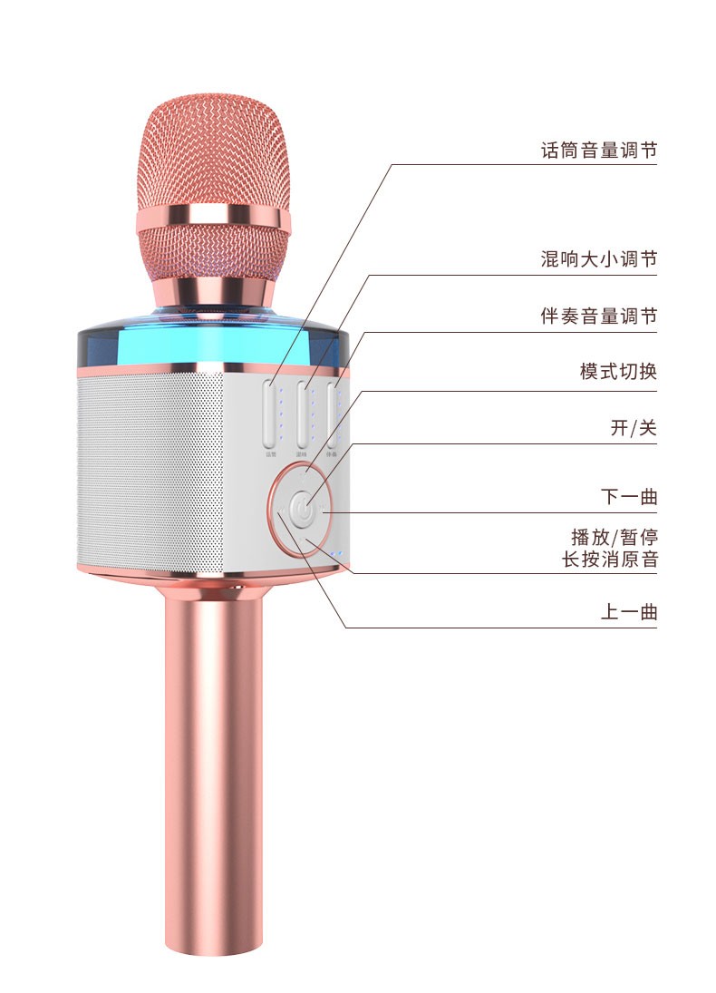 科大訊飛總代理