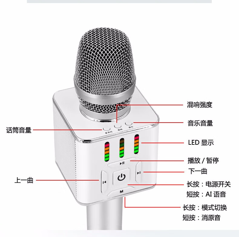 科大訊飛總代理