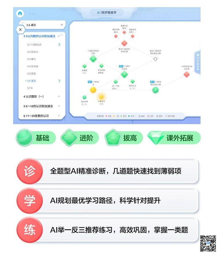 科大訊飛總代理